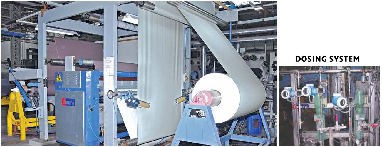 PU-PVC COATING LINE - I