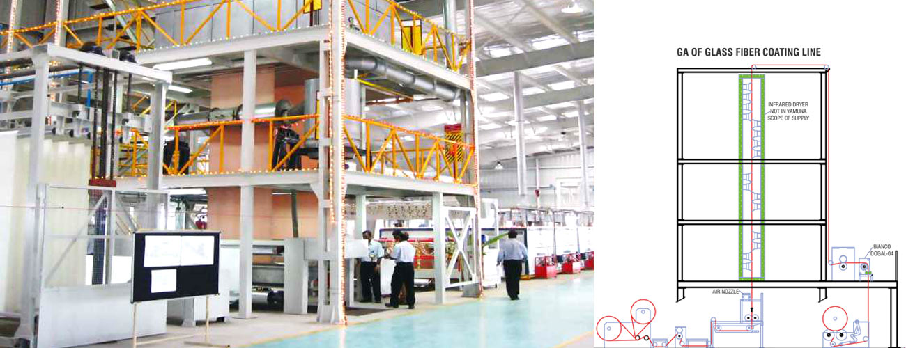 PU-PVC COATING LINE - I