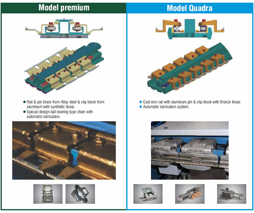 PU-PVC COATING LINE - I