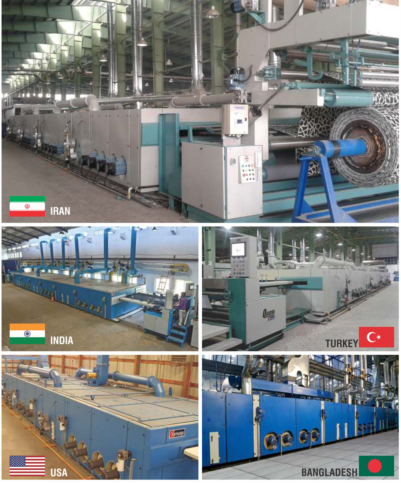 PU-PVC COATING LINE - I